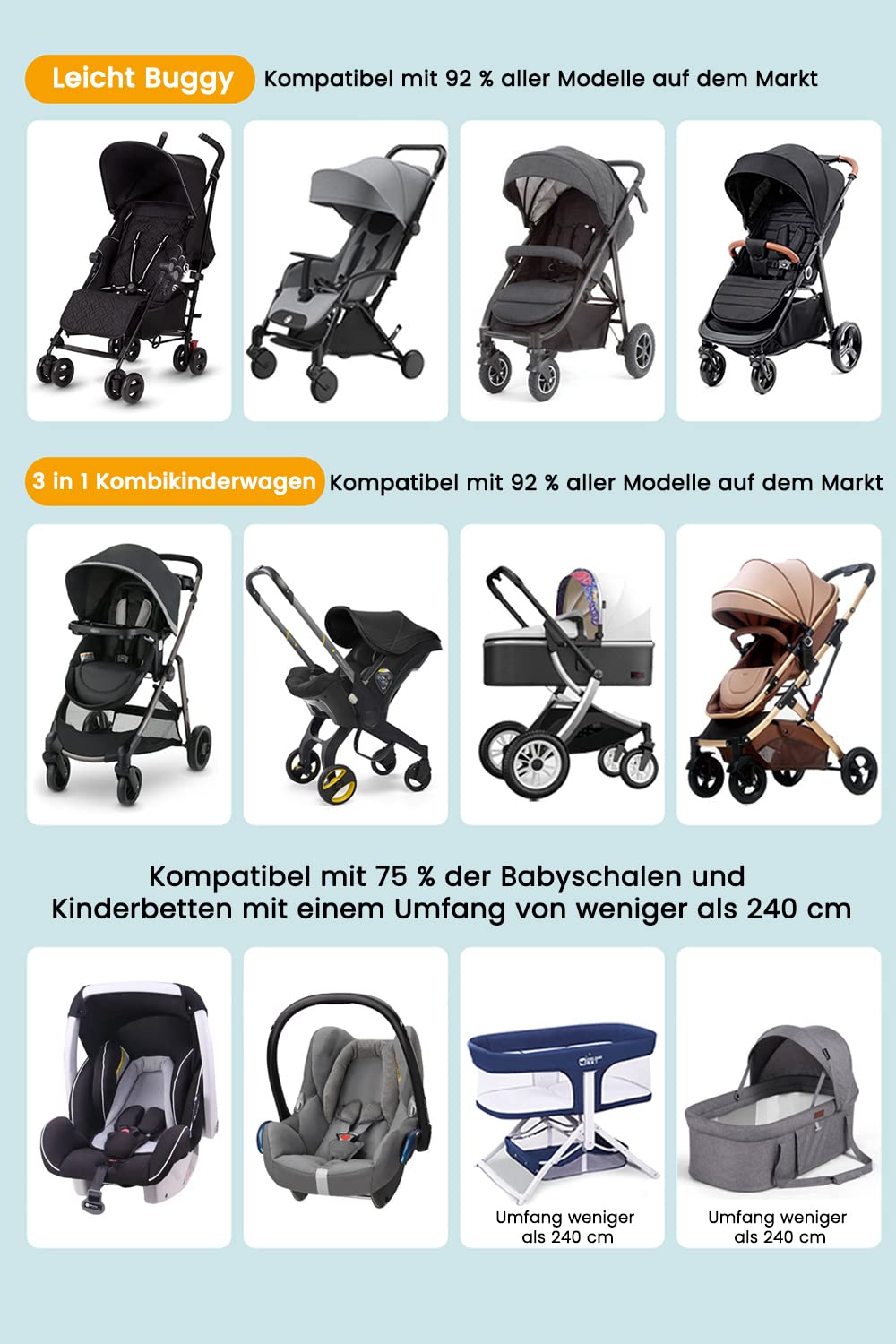 Orzbow Universal Insektenschutz Kinderwagen, Moskitonetz Schwarz
